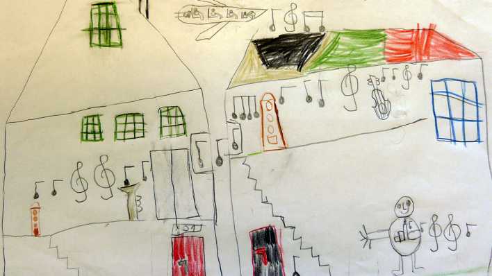 Bunte Kinderzeichnung: Häuser mit Noten und Instrumenten, davor ein Mann mit Musiknoten (Quelle: rbb/OHRENBÄR/Götz)